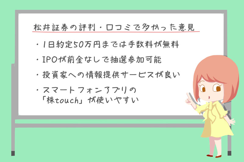 松井証券を利用している人の評判・口コミまとめ