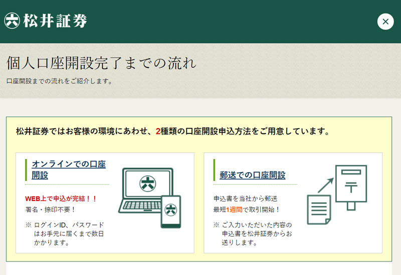 松井証券ではオンラインもしくは郵送で口座開設の申し込みを行うことができる