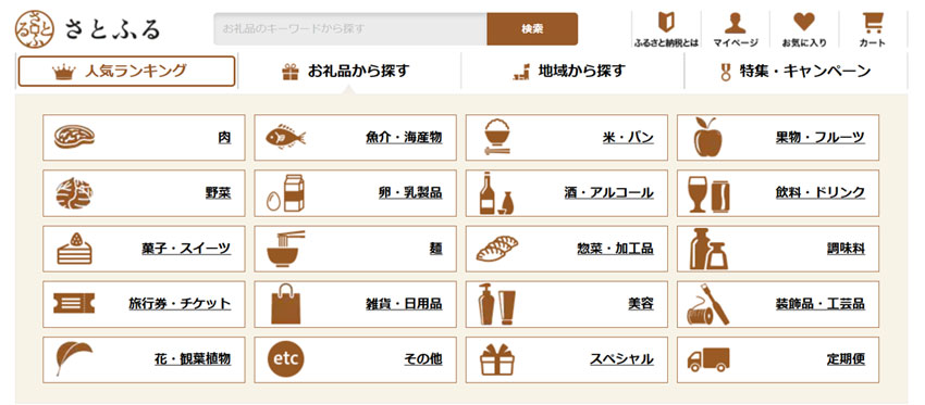 「さとふる」の、「返礼品から探す」カテゴリ一覧