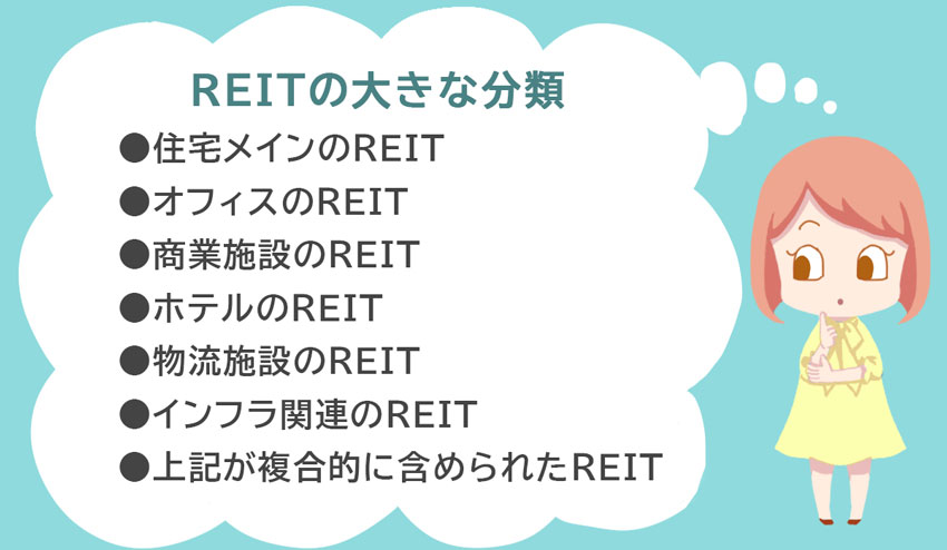 REIT（リート）の種類