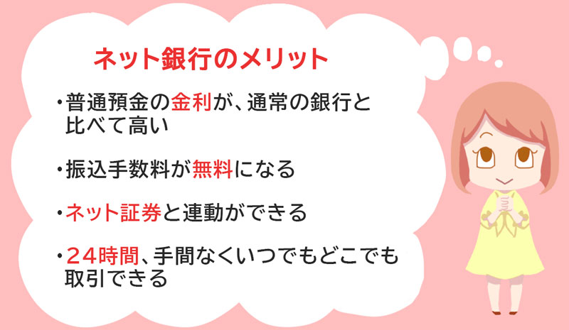 ・普通預金の金利が、通常の銀行と比べて高い・振込手数料が無料になる・ネット証券と連動ができる・24時間、手間なくいつでもどこでも取引できる